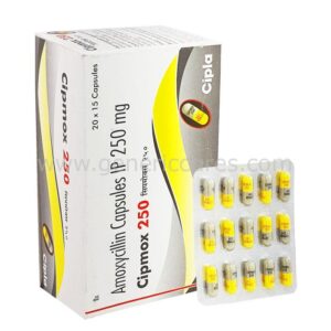 Amoxicillin 250mg (Cipmox)